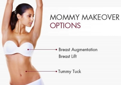 The Future Of Healthcare: How AI Is Enhancing Mommy Makeover Procedures In Danville, CA